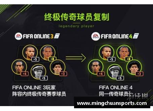 FIFAOL绝版球员回顾：珍贵的游戏传奇与经典回忆